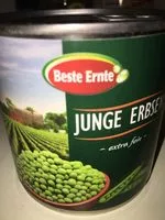 Mängden socker i Junge Erbsen (Netto)