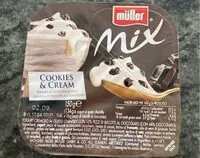 Mängden socker i Mix