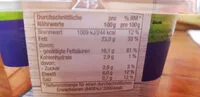 Mängden socker i Frischkäse