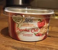 Mängden socker i Paprika-Chili