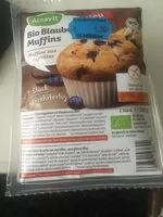 Mängden socker i Blaubeer Muffins