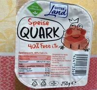 Mängden socker i Quark