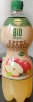 Mängden socker i Apfel Schorle