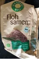 Mängden socker i Flohsamenschalen