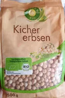 Mängden socker i Kichererbsen