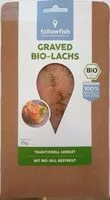 Mängden socker i Graved Bio-Lachs