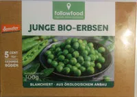 Mängden socker i Junge Bio-Erbsen