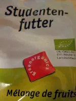 Mängden socker i Green Bio Studentenfutter Mit Sultaninen (250 g)