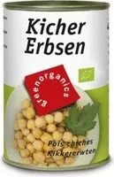 Mängden socker i Bio Kichererbsen (greenorganics) 400G