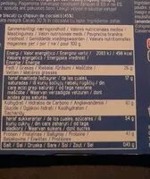 Mängden socker i Cookie Dough
