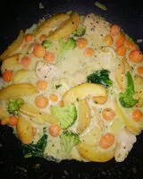 Mängden socker i kartoffelHähnchen Pfanne