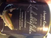 Mängden socker i Quenelles de saumon