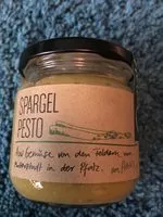 Mängden socker i Spargel Pesto