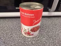 Mängden socker i Chili-Bohnen