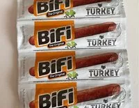 Mängden socker i Turkey