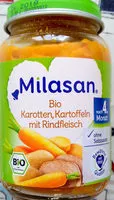 Mängden socker i Milasam