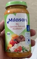 Mängden socker i Milasan bio