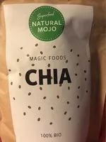 Mängden socker i Chia