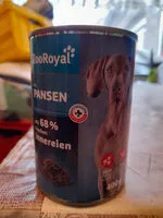 Mängden socker i Pansen