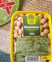 Mängden socker i Hummus