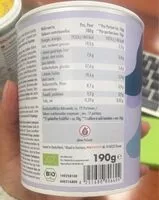 Mängden socker i Toppingchococrunch