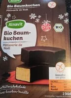 Mängden socker i Bio Baumkuchen