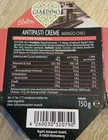 Mängden socker i Antipasti Crème Mango-Chili