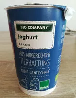 Mängden socker i Joghurt