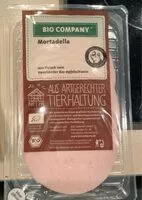 Mängden socker i Mortadella