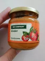 Mängden socker i Kinder Streichcreme