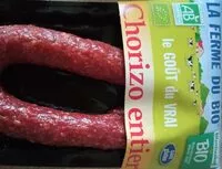 Mängden socker i Chorizo