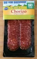 Mängden socker i Chorizo