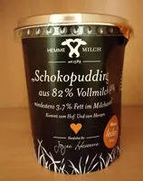 Mängden socker i Schokopudding