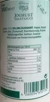 Mängden socker i Joghurt-Salatsauce