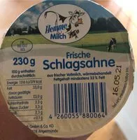 Mängden socker i Frische Schlagsahne