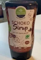 Mängden socker i Schoko Sirup