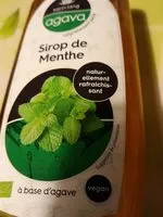 Mängden socker i Sirop de menthe