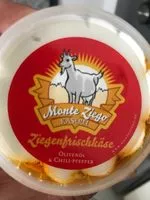 Mängden socker i Chili-Pfeffer