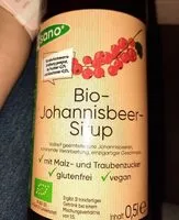 Mängden socker i Johannisbeer Sirup