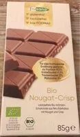 Mängden socker i Bio Nougat-crisp