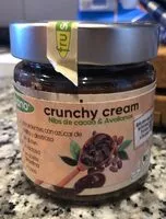 Mängden socker i Crema de cacao