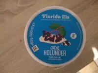 Mängden socker i Crème holunder