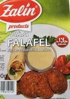 Mängden socker i Falafel
