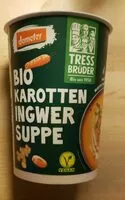 Mängden socker i Bio Karotten Ingwer Suppe