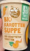 Mängden socker i Bio Karotten Suppe