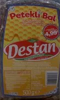 Mängden socker i Petekli bal