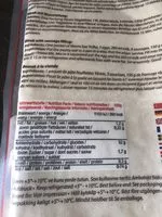Mängden socker i Sac yufka