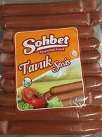 Mängden socker i Saucisses de poulet