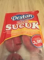 Mängden socker i Sucuk