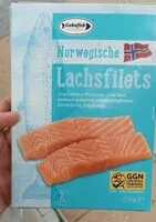 Mängden socker i Norwegische Lachsfilets
